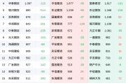 焦炭期货市场深度解读：主力合约2505收涨，多空博弈加剧
